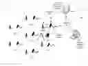 Fig. 01 - MOBILE DEVICE INFERENCE AND LOCATION PREDICTION OF A MOVING OBJECT OF INTEREST
