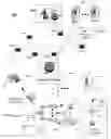 Fig. 01 - Apparatus and method for providing enhanced telephonic communications