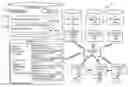 Fig. 01 - Safe status message delivery