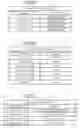 Fig. 07 - Wireless communications system, base station, terminal, and process method