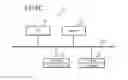 Fig. 11 - Wireless communications system, base station, terminal, and process method
