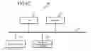 Fig. 14 - Wireless communications system, base station, terminal, and process method