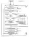 Fig. 18 - Wireless communications system, base station, terminal, and process method