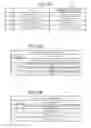 Fig. 23 - Wireless communications system, base station, terminal, and process method