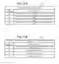 Fig. 24 - Wireless communications system, base station, terminal, and process method