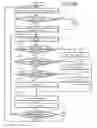 Fig. 31 - Wireless communications system, base station, terminal, and process method