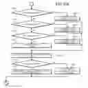 Fig. 50 - Wireless communications system, base station, terminal, and process method
