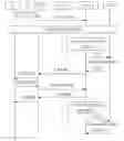 Fig. 01 - Method, apparatus, and system for disaster recovery of IMS