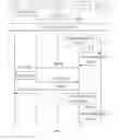 Fig. 03 - Method, apparatus, and system for disaster recovery of IMS