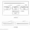 Fig. 20 - Method, apparatus, and system for disaster recovery of IMS