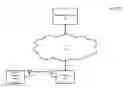 Fig. 01 - Secure BLE just works pairing method against man-in-the-middle attack