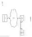Fig. 02 - Secure BLE just works pairing method against man-in-the-middle attack
