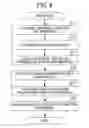 Fig. 07 - Information sharing system and information sharing method
