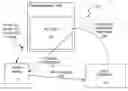 Fig. 01 - SYSTEM AND METHOD FOR USING A SYMBOL AS INSTRUCTION FOR A TARGET SYSTEM TO REQUEST IDENTITY INFORMATION AND AUTHENTICATION FROM A MOBILE IDENTITY