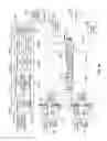 Fig. 97 - Automated device provisioning and activation
