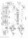 Fig. 98 - Automated device provisioning and activation