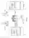 Fig. 06 - Blockchain for validating communications archiving