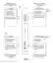 Fig. 08 - Blockchain for validating communications archiving