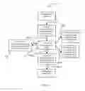 Fig. 22 - Blockchain for validating communications archiving