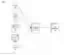 Fig. 01 - Systems and methods for planning high altitude platform-based communication networks