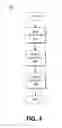 Fig. 04 - Systems and methods for planning high altitude platform-based communication networks