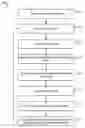 Fig. 01 - Telecommunications network troubleshooting systems