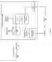 Fig. 03 - Telecommunications network troubleshooting systems