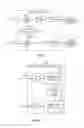 Fig. 04 - Null data packet announcement based range estimation