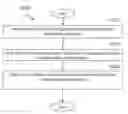 Fig. 01 - Measurement reporting configuration for aiding the sorting of beam cell level measurements