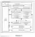 Fig. 05 - Measurement reporting configuration for aiding the sorting of beam cell level measurements