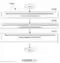 Fig. 12 - Measurement reporting configuration for aiding the sorting of beam cell level measurements