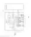 Fig. 02 - Measurement job creation and performance data reporting for advanced networks including network slicing