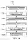 Fig. 10 - System and method for channel measurement and interference measurement in wireless network