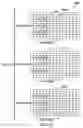 Fig. 22 - System and method for channel measurement and interference measurement in wireless network
