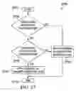Fig. 23 - System and method for channel measurement and interference measurement in wireless network