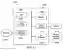 Fig. 26 - System and method for channel measurement and interference measurement in wireless network