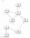 Fig. 01 - Packet segmentation and reassembly for mesh networks