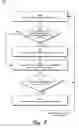 Fig. 07 - Packet segmentation and reassembly for mesh networks
