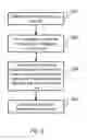 Fig. 03 - Load balancing in cellular networks