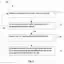 Fig. 03 - Apparatus and method of controlling utilization of a fronthaul link in a wireless communication network
