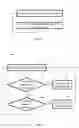 Fig. 06 - Apparatus and method of controlling utilization of a fronthaul link in a wireless communication network