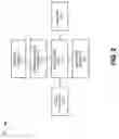 Fig. 03 - Dynamic service and policy control based on radio condition notifications