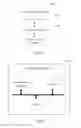 Fig. 07 - Management method, management unit, and system