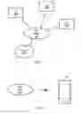 Fig. 02 - Network assisted wireless device preferred bandwidth part configuration