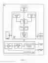Fig. 03 - Network assisted wireless device preferred bandwidth part configuration