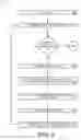 Fig. 04 - Methods and systems for cellular-preferred logic for mobile devices