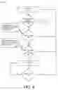 Fig. 05 - Methods and systems for cellular-preferred logic for mobile devices