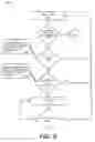 Fig. 07 - Methods and systems for cellular-preferred logic for mobile devices