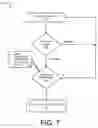 Fig. 08 - Methods and systems for cellular-preferred logic for mobile devices