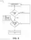 Fig. 09 - Methods and systems for cellular-preferred logic for mobile devices
